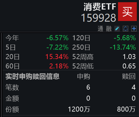 香港烈酒税大幅下调，科技引领酒类市场新篇章