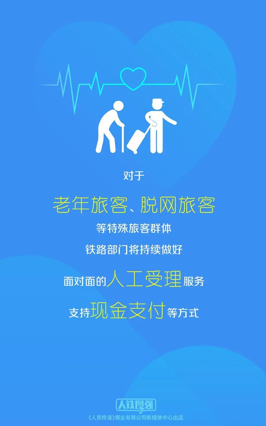 火车票纸质报销凭证将逐渐退出历史舞台，深度解析其未来发展