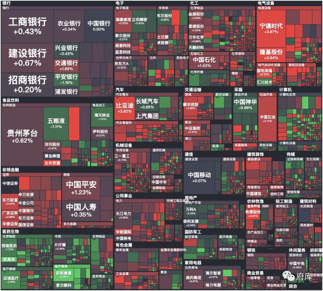 均衡配置成投顾四季度策略关键词，智慧与勇气交织的投资之旅​​。