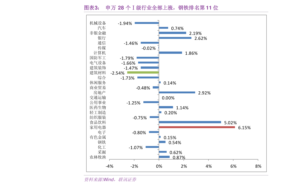 2024新澳正版资料最新更新,全面执行计划_私享集67.13
