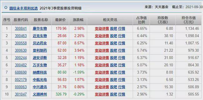 一码一肖100准吗今晚一定中奖,灵活实施计划_传统版8.349