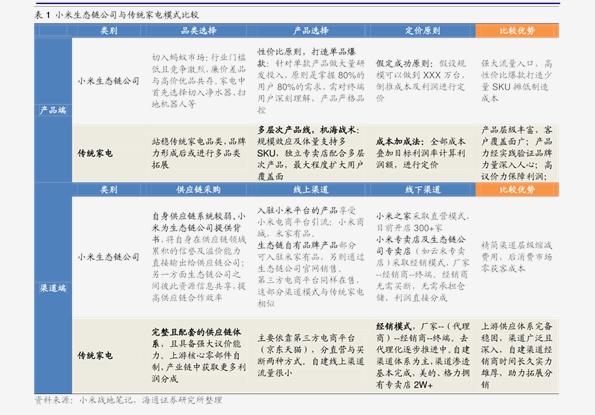 新奥今天开奖结果查询,整合计划解答落实_社交集27.05