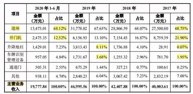 2024新奥门资料最精准免费大全,可持续探索执行发展_珍稀版70.54