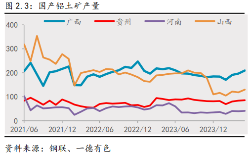 2024年正版资料免费大全功能介绍,专业数据解释定义_过渡版19.763