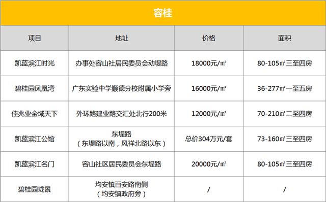 2004新奥精准资料免费提供,计划迅速调整分析_卓越版19.715