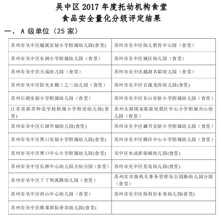 第6588页