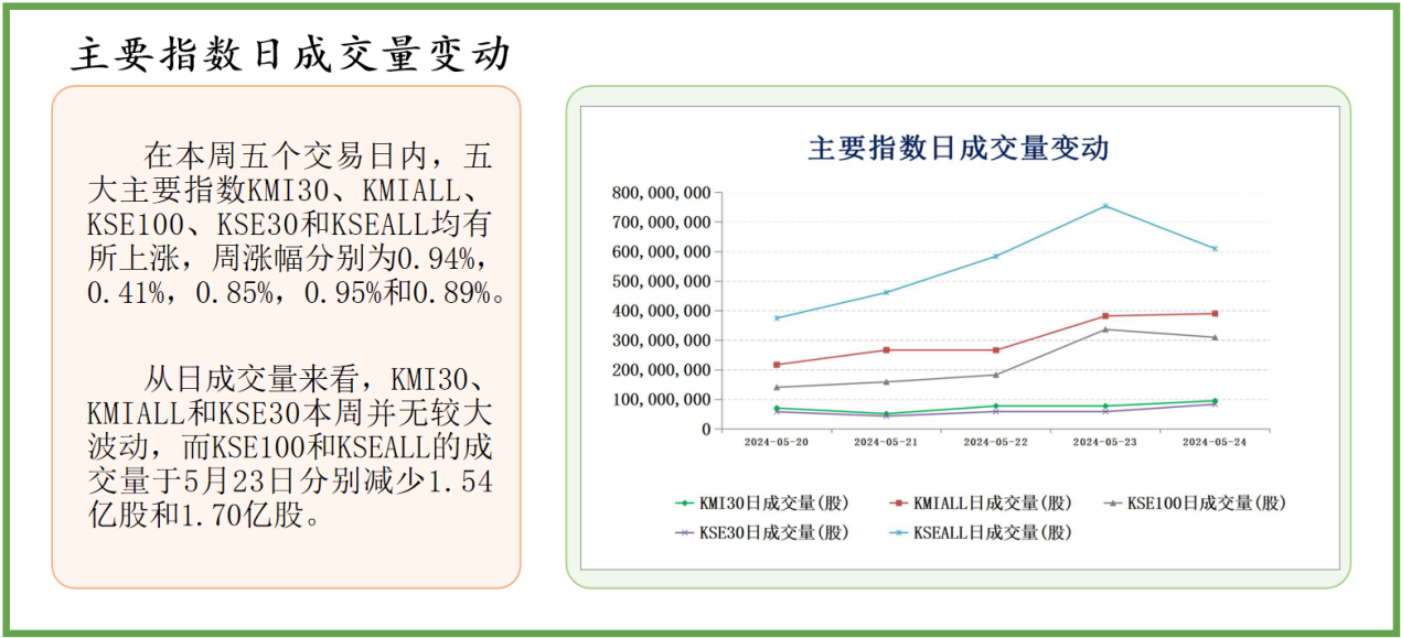 管家婆2024资料精准大全,深入数据应用计划_教育款50.021