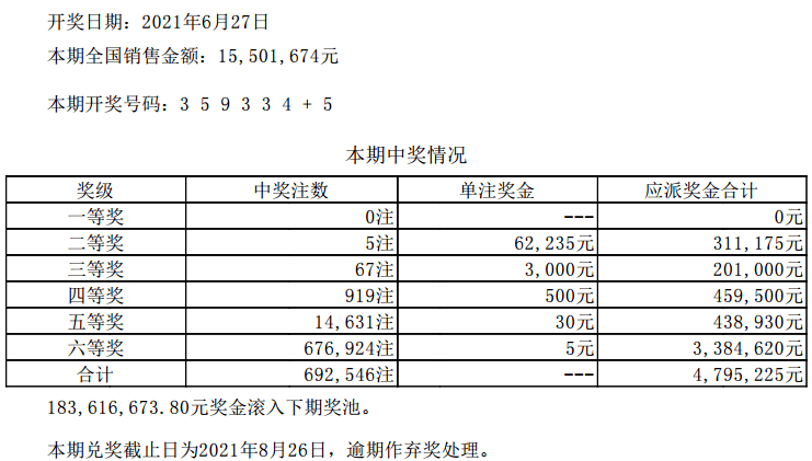 澳门六开彩天天开奖结果,专家问题解答评估_简便款89.669