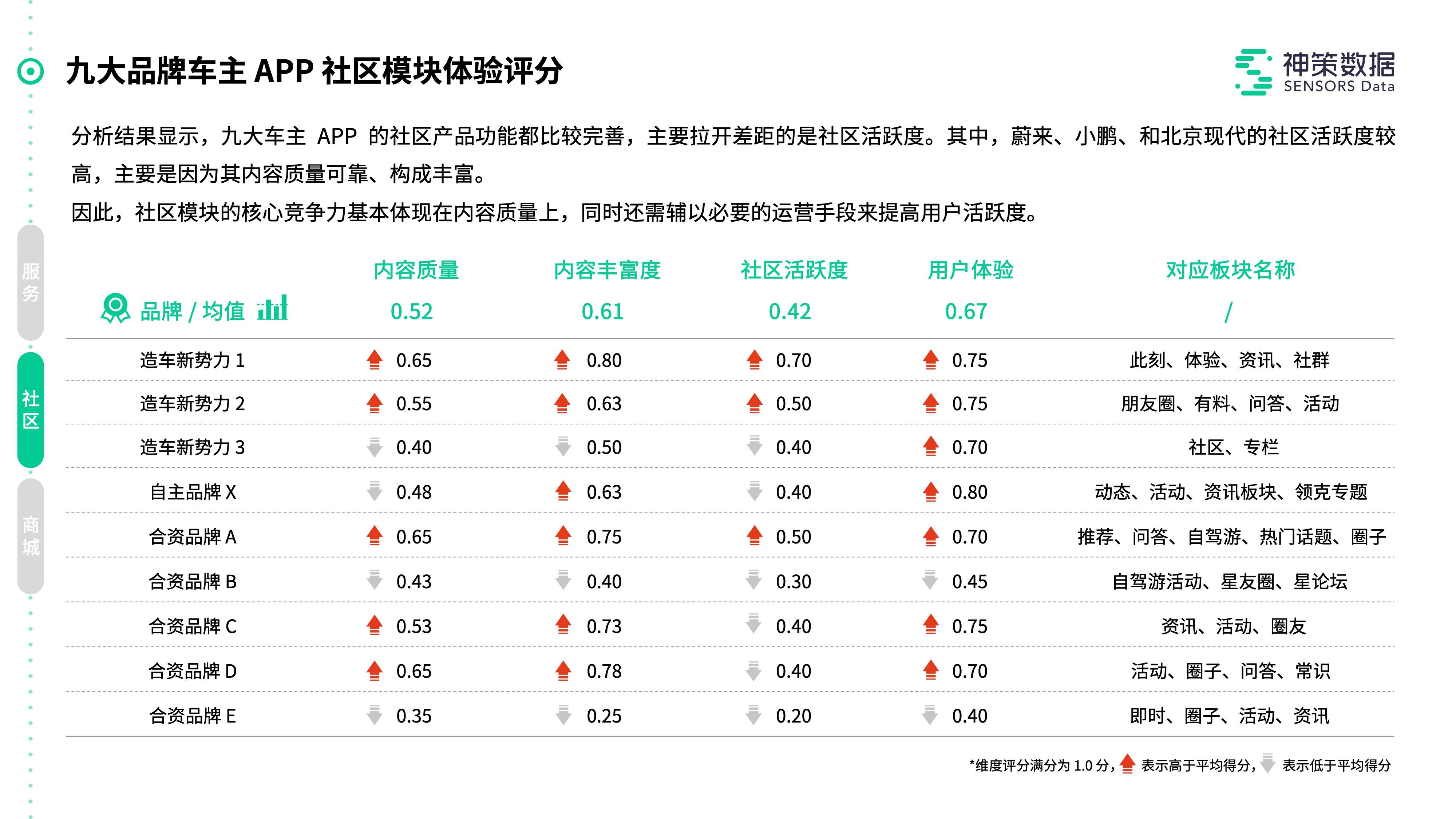 7777788888新澳门开奖结果,协商解答落实细节_场地版13.838
