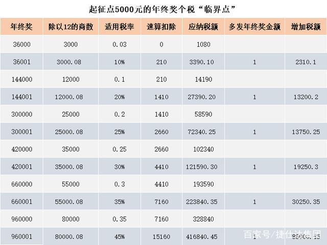 香港正版挂牌最快最新,远程落实解答解释_复制集43.644