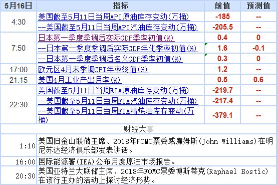 新澳好彩免费资料查询,前瞻探讨解答解释路径_社交型53.791