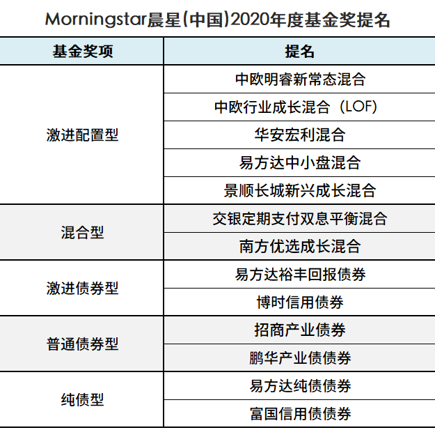 新澳门精准资料期期精准,未来趋势定义解释_SR46.226