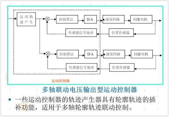 澳门一码一肖100准吗,结构解析方案解答解释_PT款62.651
