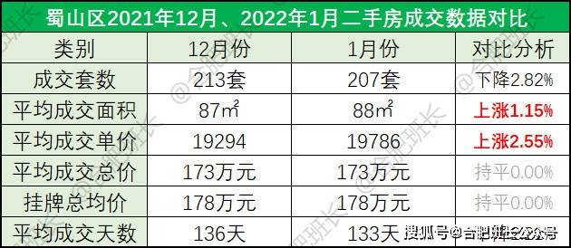 第6578页