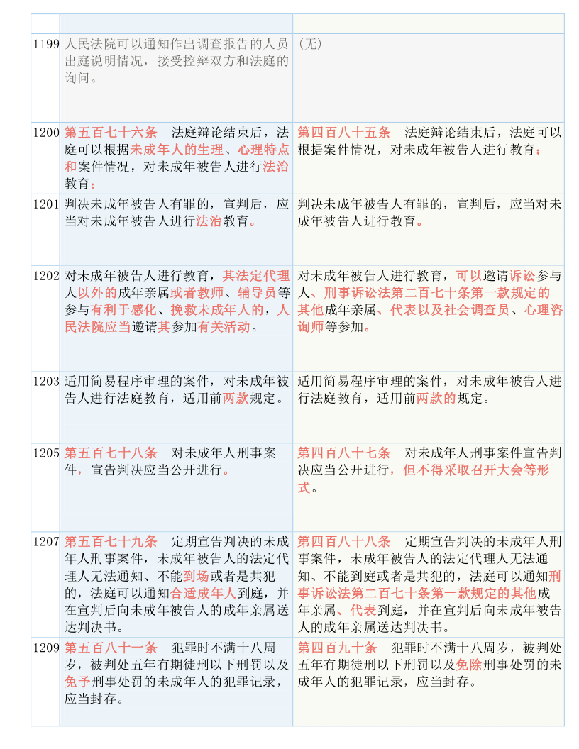 香港二四六开奖资料大全,特有解释落实解答_扩展版94.313
