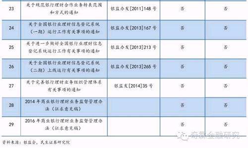 2004澳门资料大全免费,方案实用性分析_财务品79.199