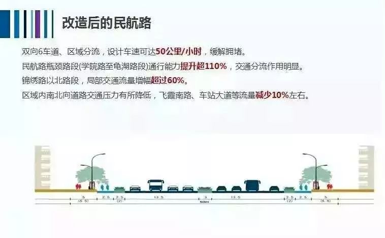 官方宣布，改造升级城中村危旧房，打造宁静舒适的居住新体验，助力探索自然美景之旅的旅行计划启动！