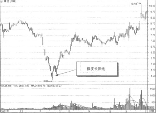 4949精准澳门彩最准确的,理论解答解释落实_节省版88.675