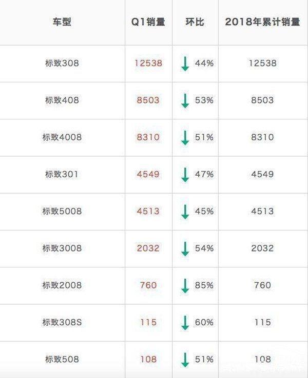 9月汽车销量排行榜揭晓，开启自然探索之旅
