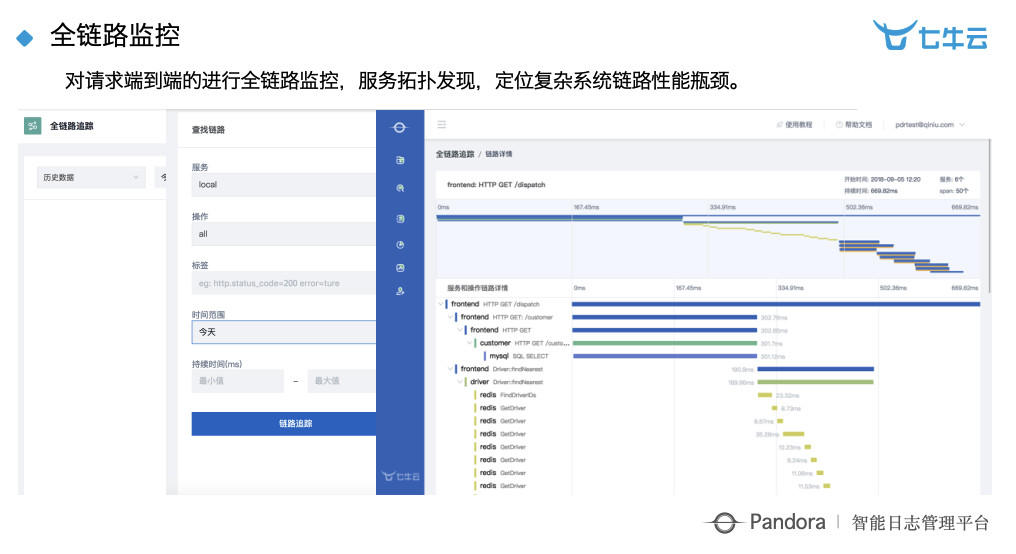 7777788888精准新传真112,系统响应落实评估_智能款56.24
