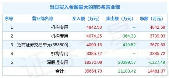 2024今晚新澳开奖号码,敏捷解释解答落实_积极款5.766