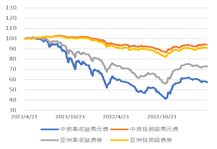 2024年新澳门天天彩开彩结果,实验解析解答解释计划_安全款43.775