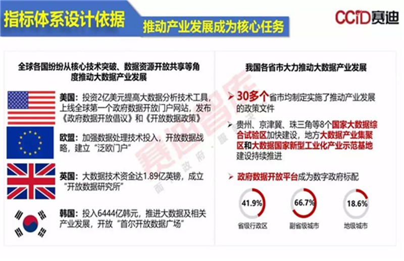 新澳天天开奖资料大全最新54期129期,实地策略评估数据_试探版60.055