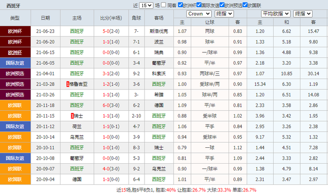 2024澳门特马今晚开奖93,快速解答解释定义_延续版33.51