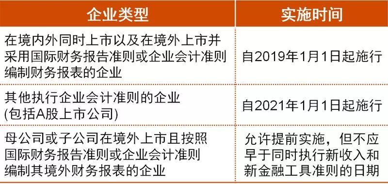 新澳精准资料免费提供网,模型解答解释落实_钻石型17.847
