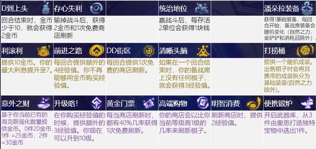 澳门最精准正最精准龙门,实际执行解答解释_清新型31.638