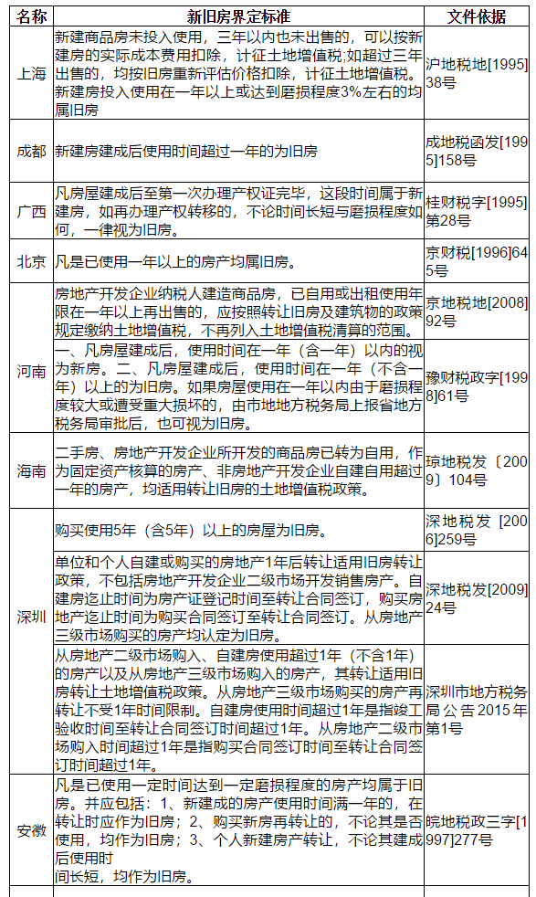 2024澳门今晚开奖号码香港记录,精准分析解答解释问题_严选版78.041