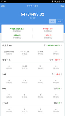 7777888888管家婆精准一肖中管家,快速设计方案执行_可调型27.058