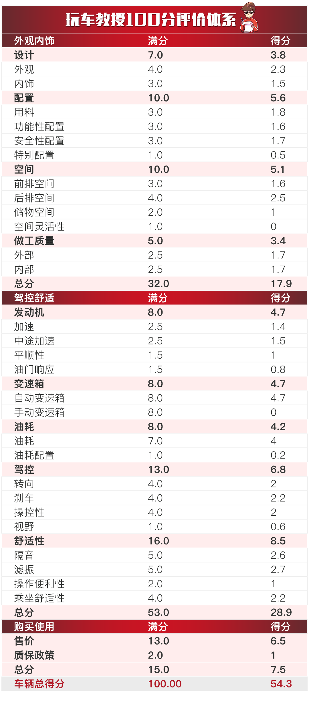 246天天44cc二四六天天彩,综合解答解释定义_经典型22.335