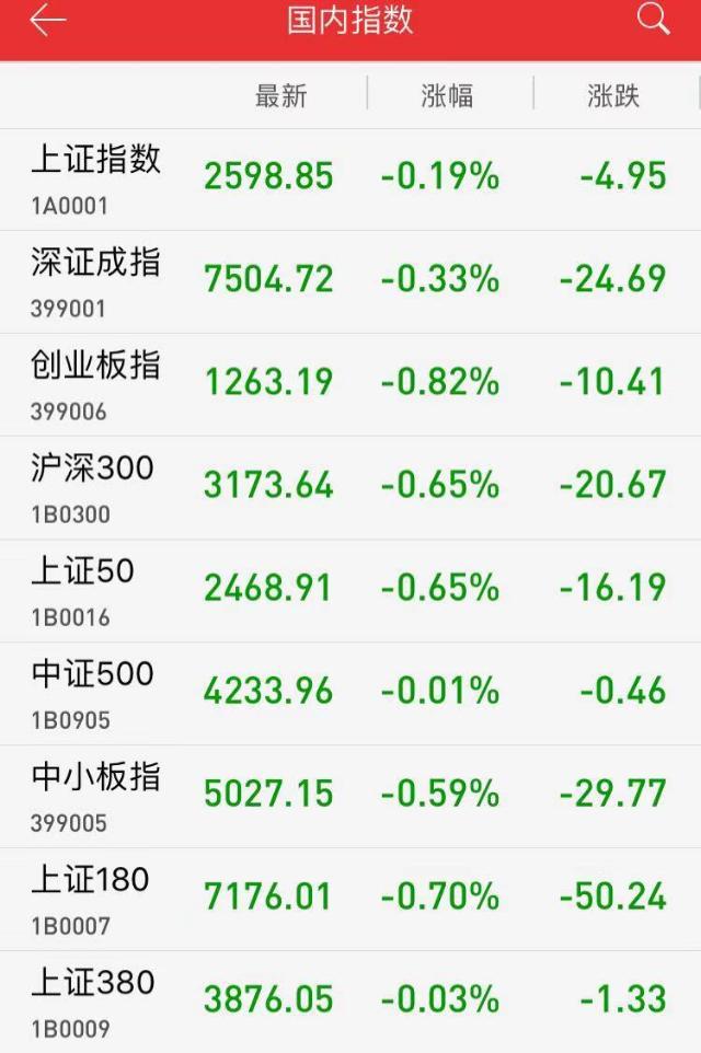 地产股在政策刺激下持续反弹，专家热议与股市反应激烈