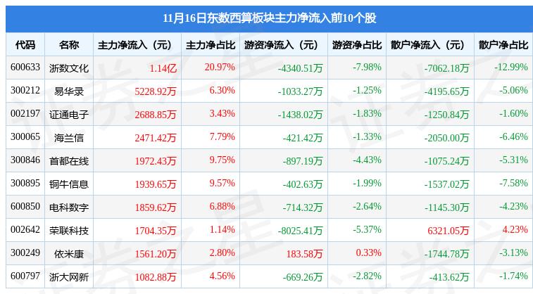 常山北明市值飙升背后的秘密，深度解析与探讨其背后的原因及影响