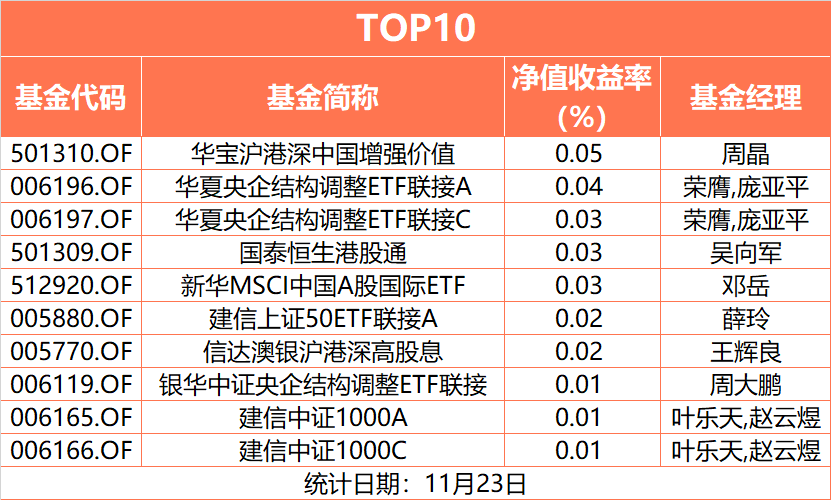 澳门平特一肖100%准资点评,稳定策略分析_游戏版78.517