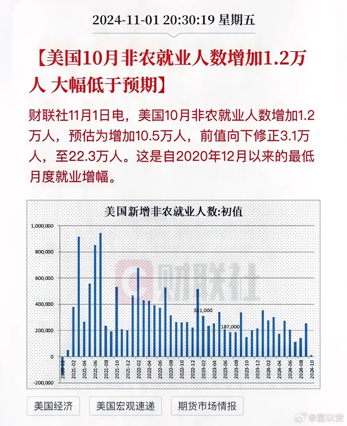 美联储11月降息25BP的概率分析与观点阐述，高达94.1%的预期降息影响探讨