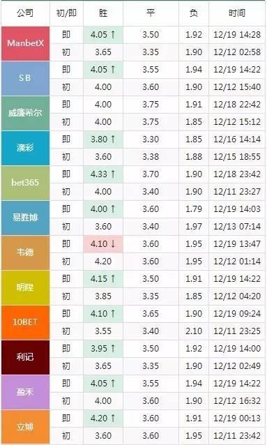 2024澳门特马今晚开奖93,精密解读分析_铂金版61.002