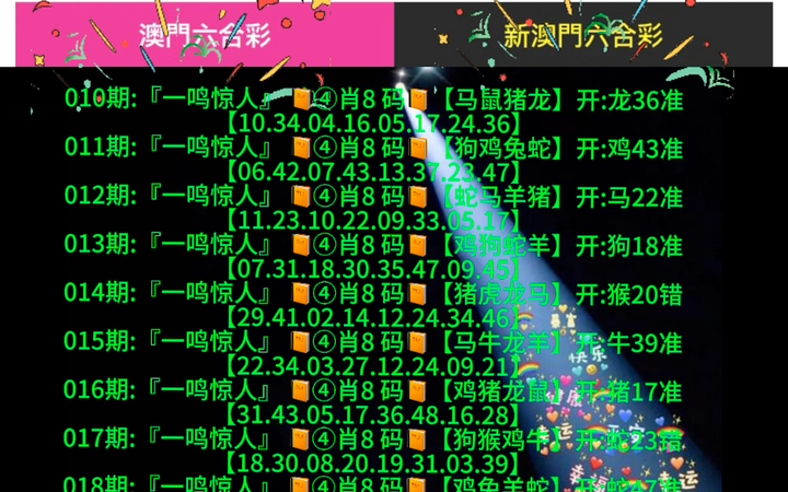 澳门六开彩天天开奖结果生肖卡,精确探讨解答解释措施_信息版25.755