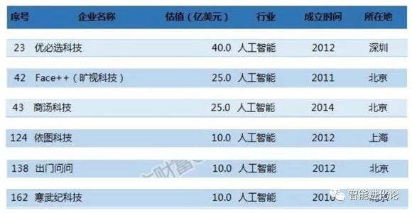 奥门正版免费资料精准,深层设计数据解析_精炼版20.801