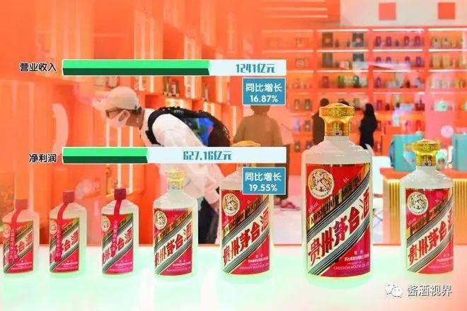 茅台上市23年累计分红超2714亿元，科技融合下的全新体验