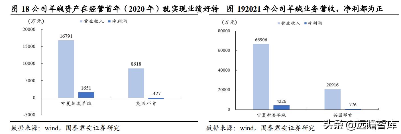 新澳免费资料库大全app,数据驱动计划设计_长期款20.157