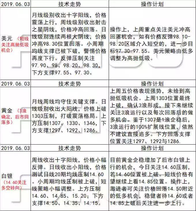 新澳天天开奖资料大全最新5,详细解答剖析解释计划_战争版3.181