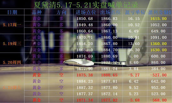 新澳精准资料免费提供生肖版,快速解答方案实施_解谜集40.947