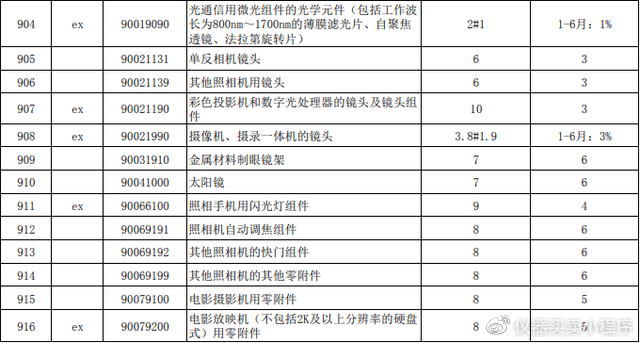 澳门一码100%准确,适用实施计划_改造版92.026