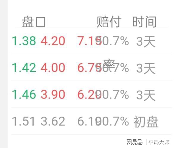 澳门码今天的资料,收益解析说明_完美制66.472