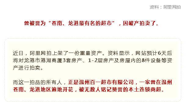 昔日辉煌的中国民营超市先驱遭遇破产困境，挑战与反思