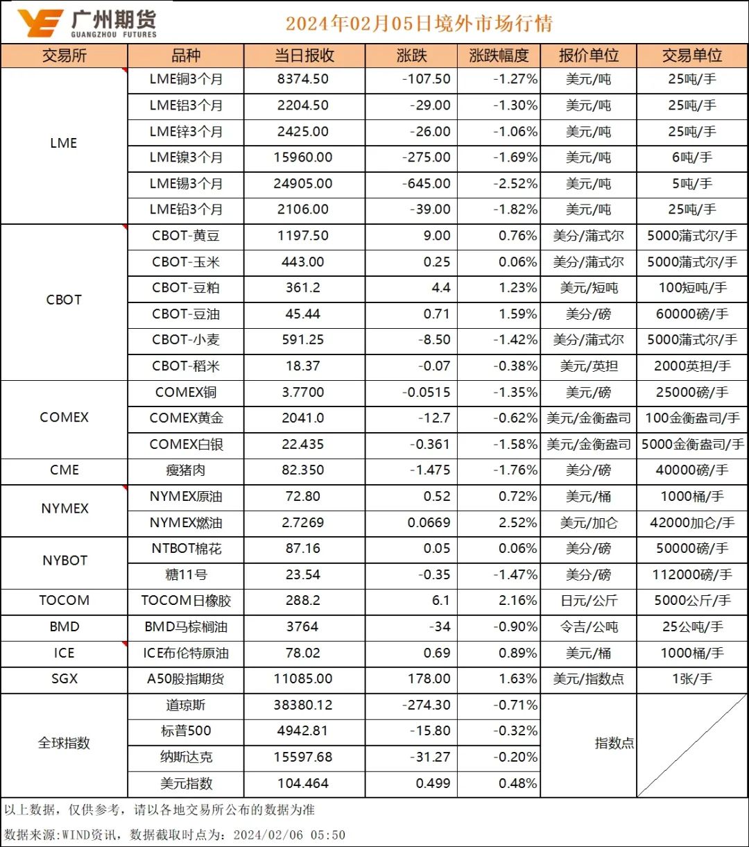 新澳门内部一码精准公开,实地数据验证策略_射击版4.673