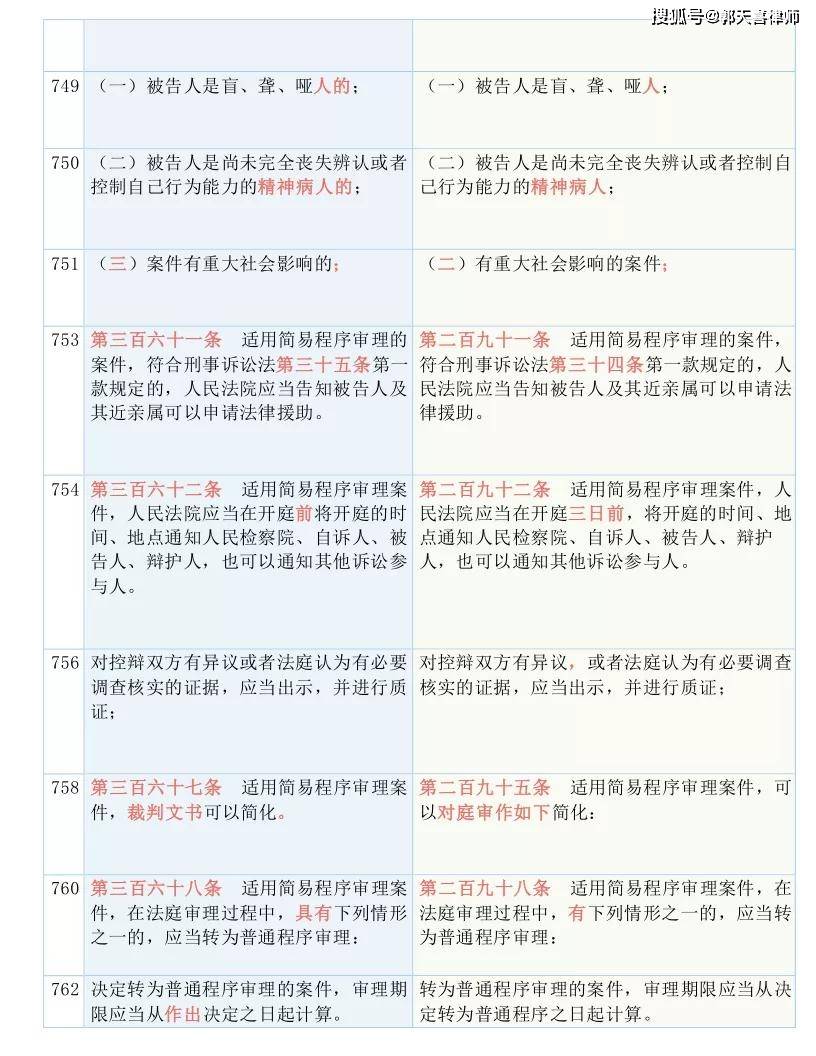 2024澳门资料免费大全,灵巧解答解释落实_按需款51.966
