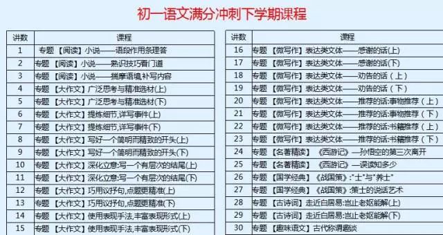 澳门最准一码一肖一特,清楚解答解释落实_中等版90.41